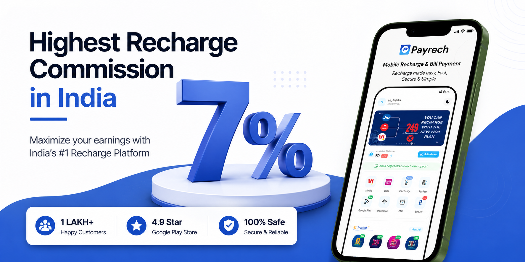 Highest Recharge Commission in India